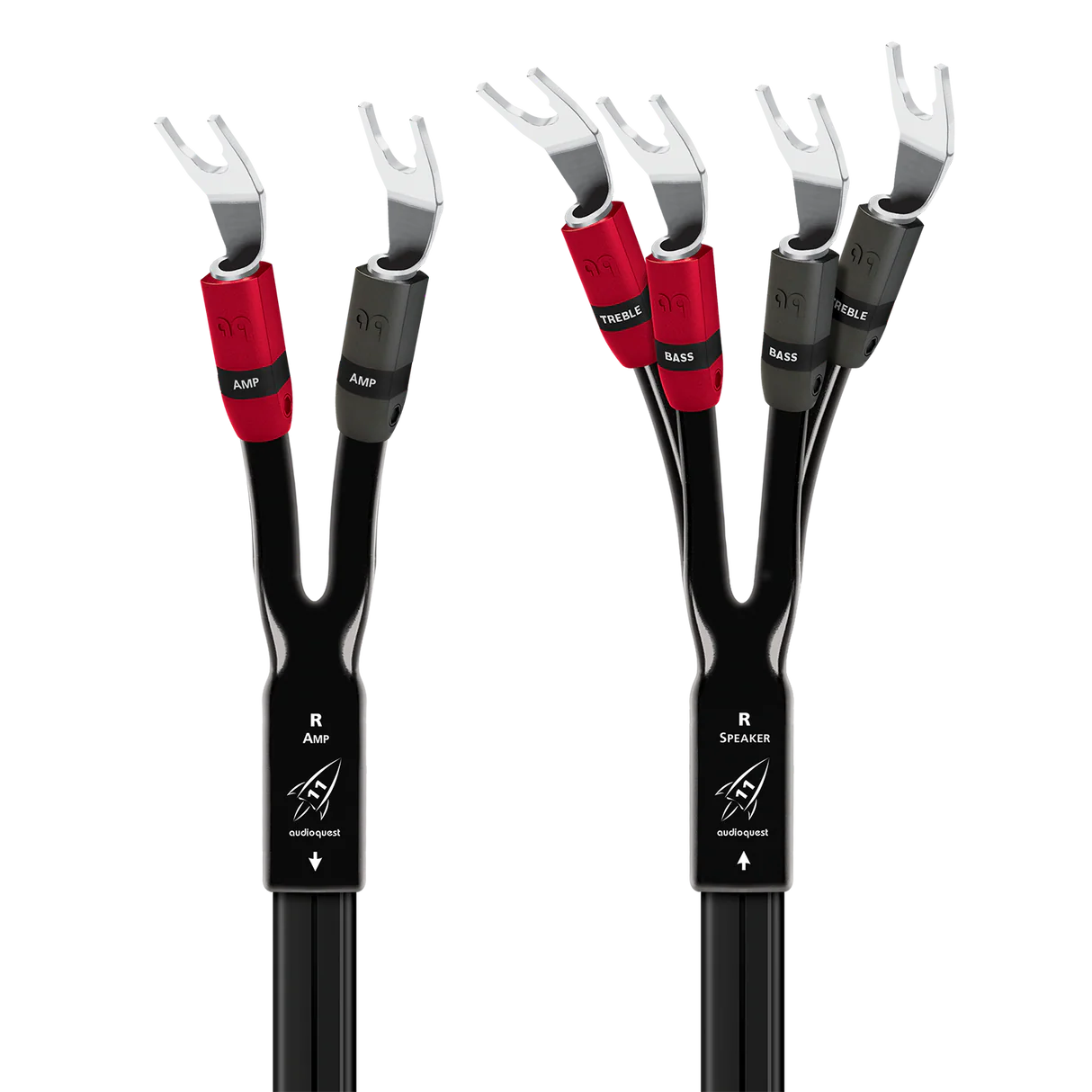 AudioQuest Rocket 11 Single BiWire Speaker Cable with SureGrip 300 Connectors