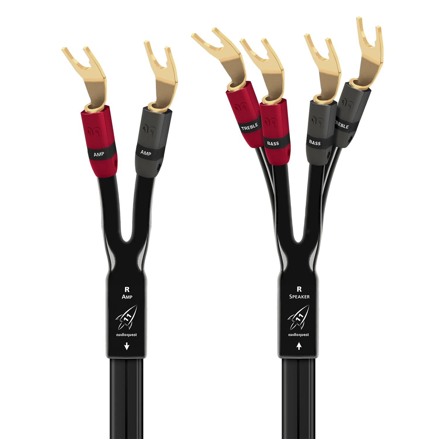 AudioQuest Rocket 11 Single BiWire Speaker Cable with SureGrip 300 Connectors - Image 4