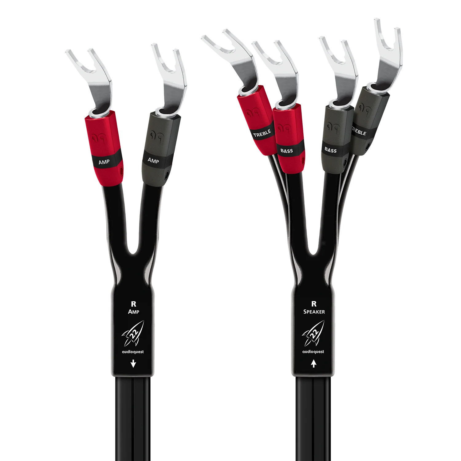 AudioQuest Rocket 22 Single BiWire Speaker Cable with SureGrip 300 Connectors