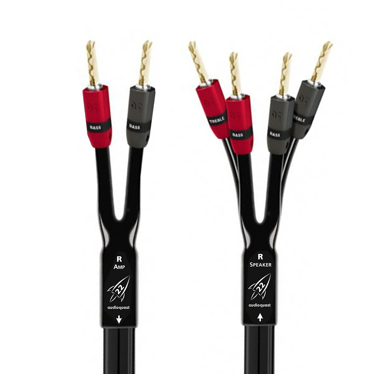AudioQuest Rocket 22 Single BiWire Speaker Cable with SureGrip 300 Connectors - Image 3