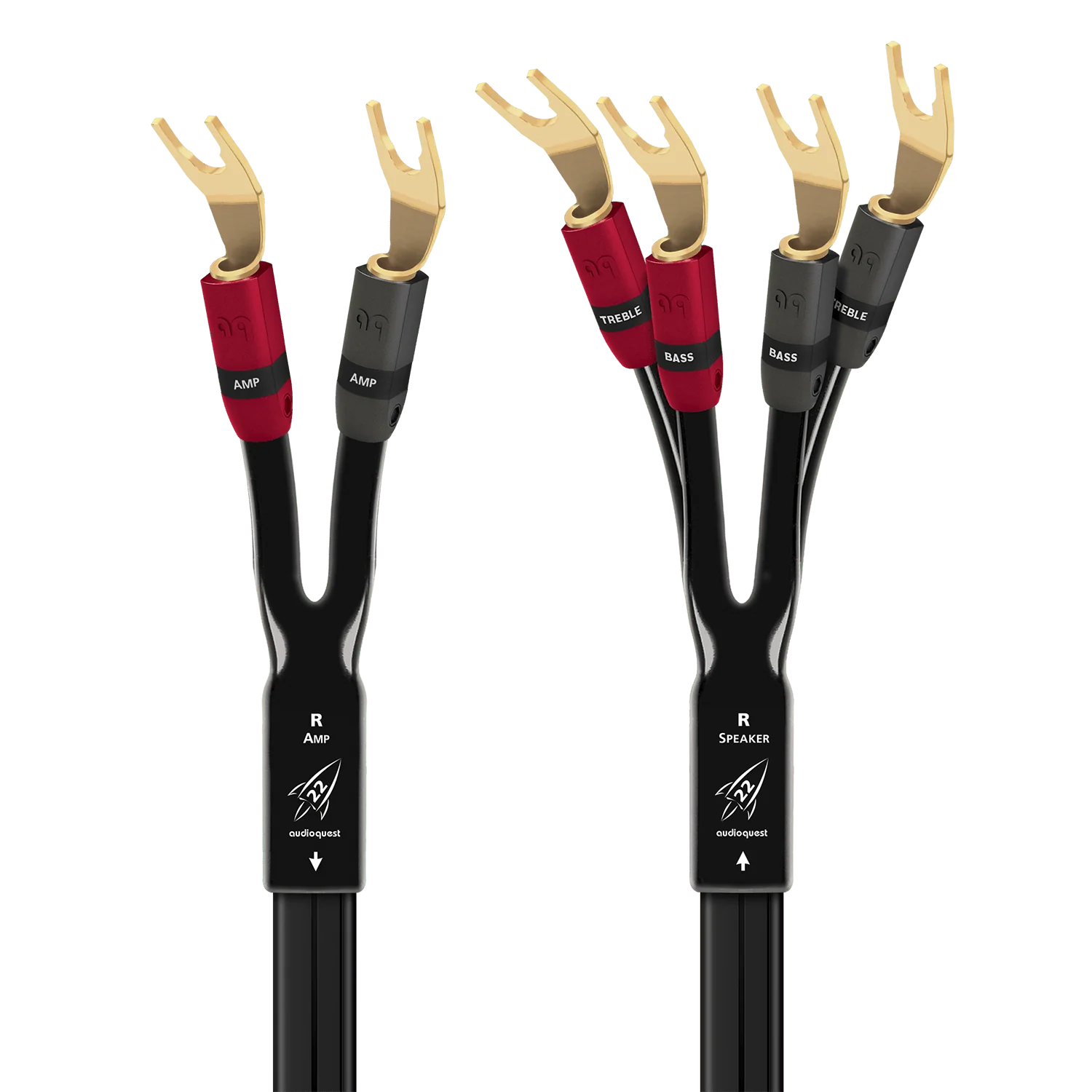 AudioQuest Rocket 22 Single BiWire Speaker Cable with SureGrip 300 Connectors - Image 4