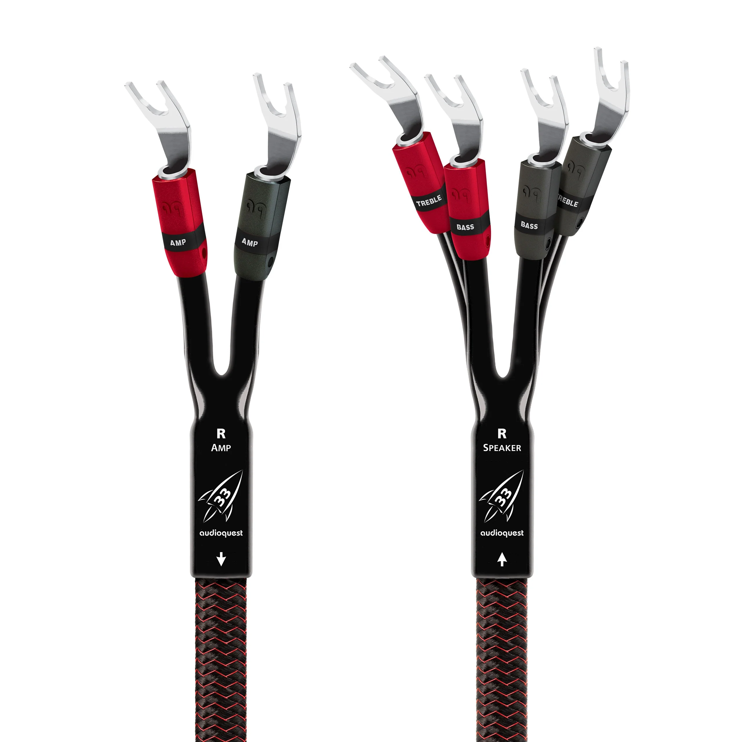 AudioQuest Rocket 33 Single BiWire Speaker Cable with SureGrip 300