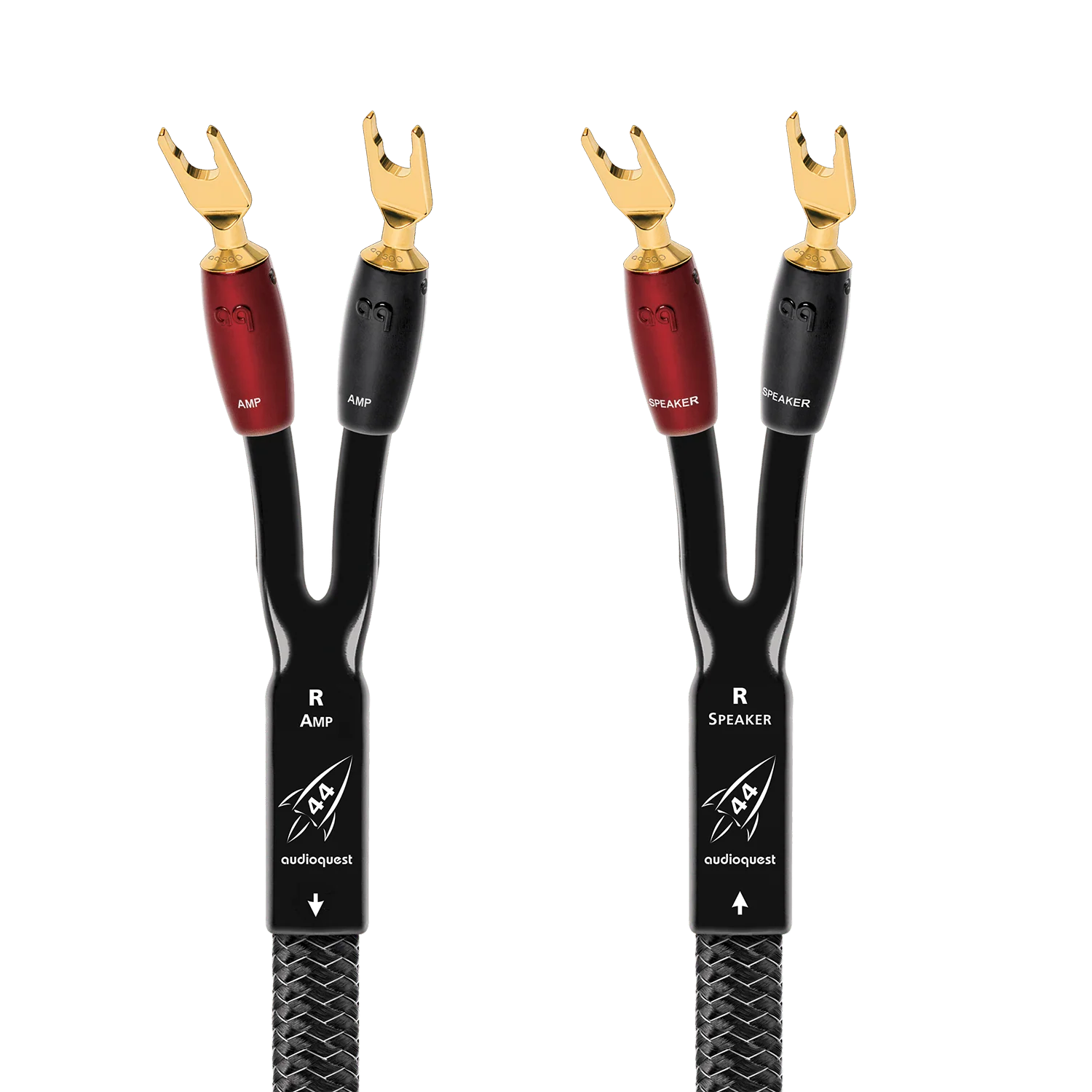 AudioQuest Rocket 44 Full-Range Speaker Cable with SureGrip 500 - Image 4
