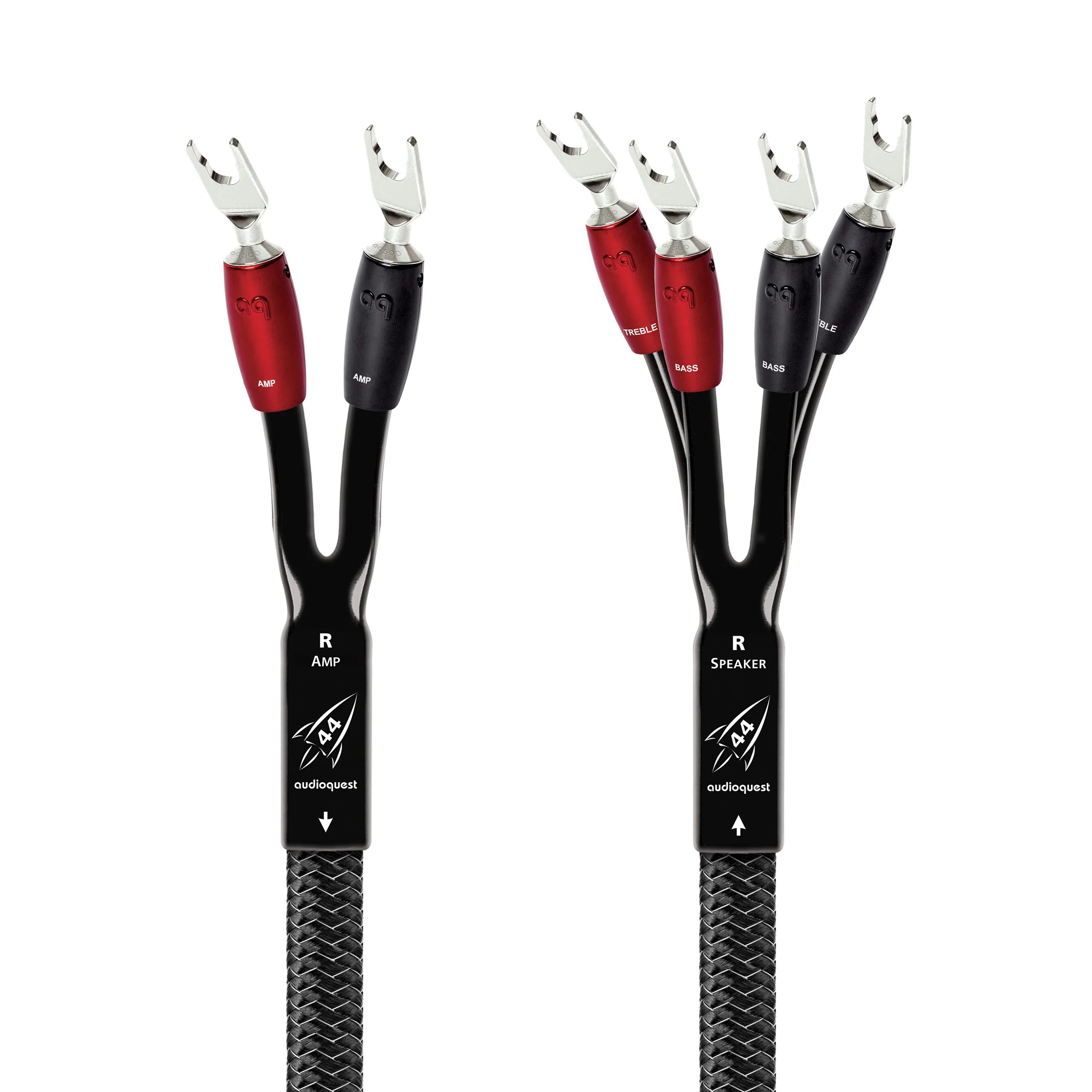 AudioQuest Rocket 44 Single BiWire Speaker Cable with SureGrip 500
