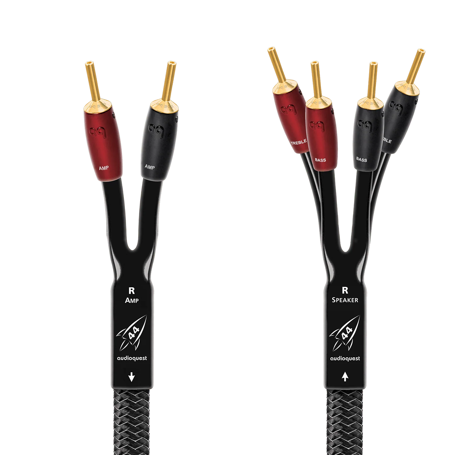 AudioQuest Rocket 44 Single BiWire Speaker Cable with SureGrip 500 - Image 3