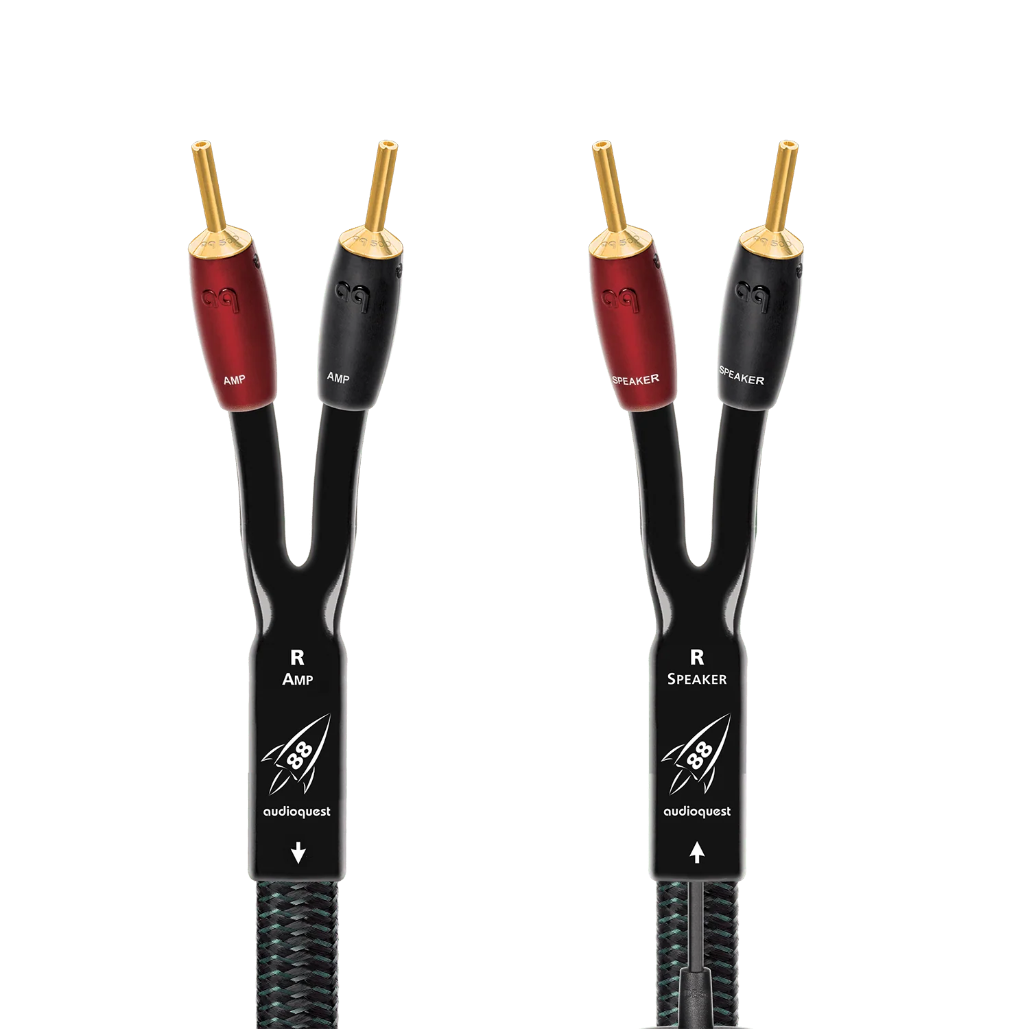 AudioQuest Rocket 88 Full-Range Speaker Cable with SureGrip 500 - Image 3