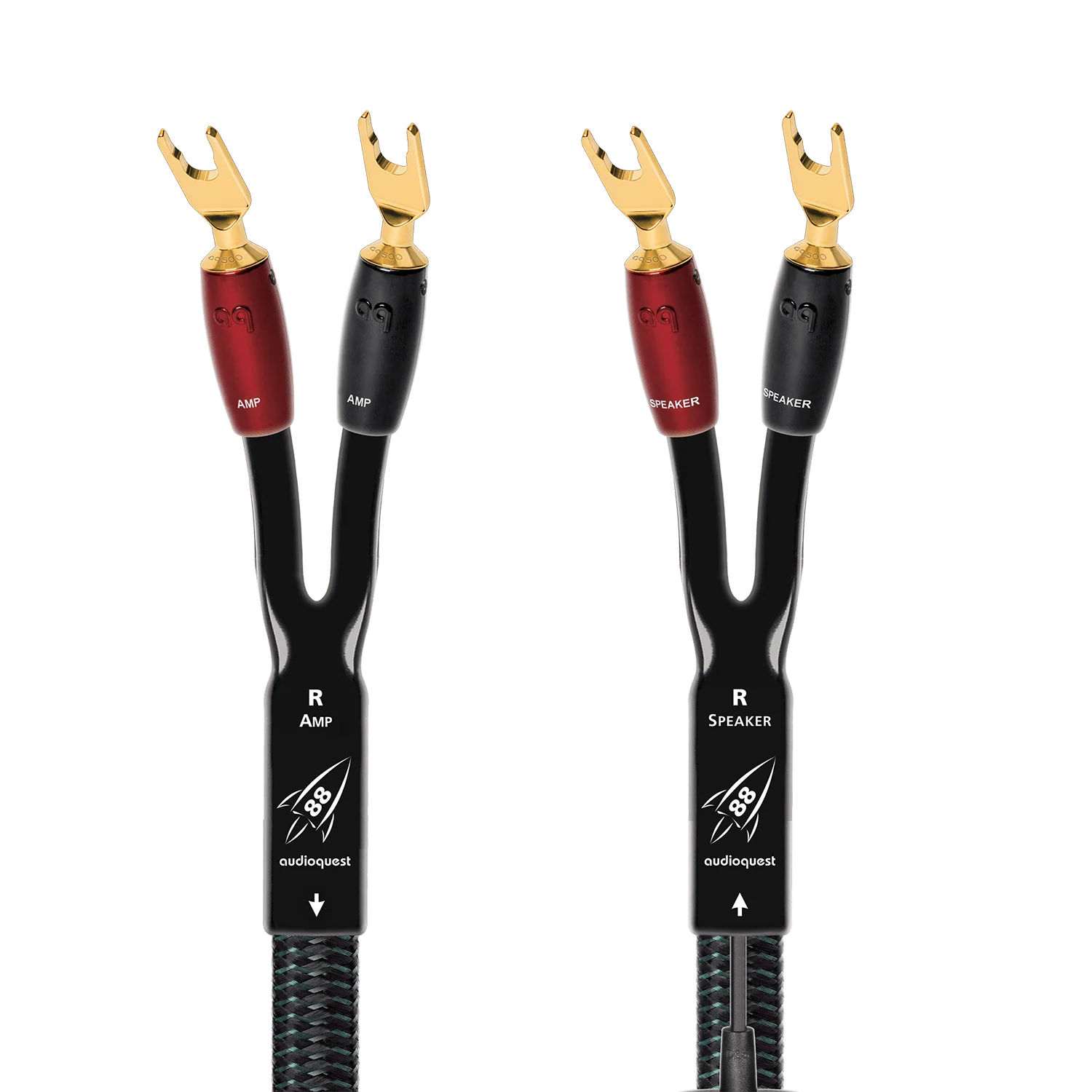 AudioQuest Rocket 88 Single BiWire Speaker Cable with SureGrip 500 - Image 5