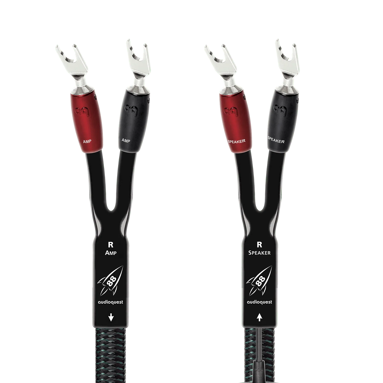 AudioQuest Rocket 88 Single BiWire Speaker Cable with SureGrip 500 - Image 6