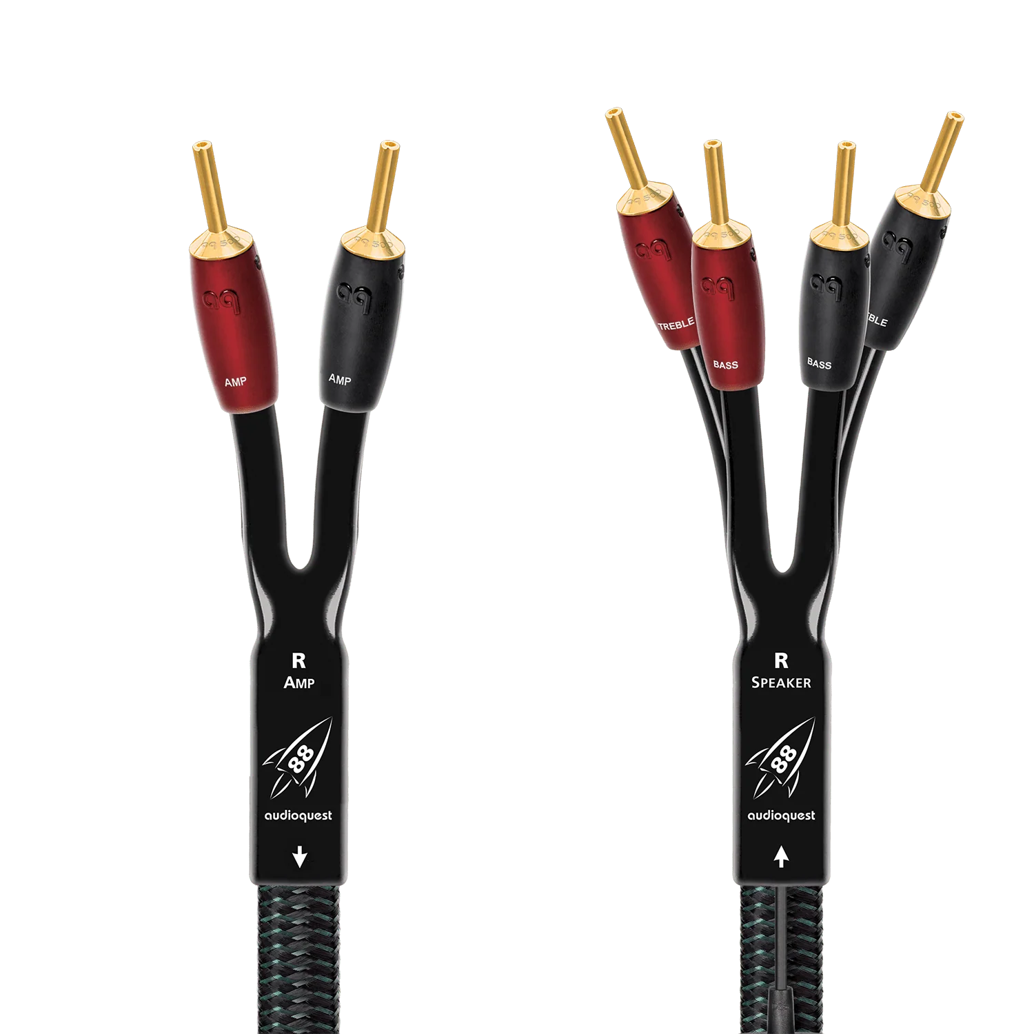AudioQuest Rocket 88 Single BiWire Speaker Cable with SureGrip 500 - Image 7