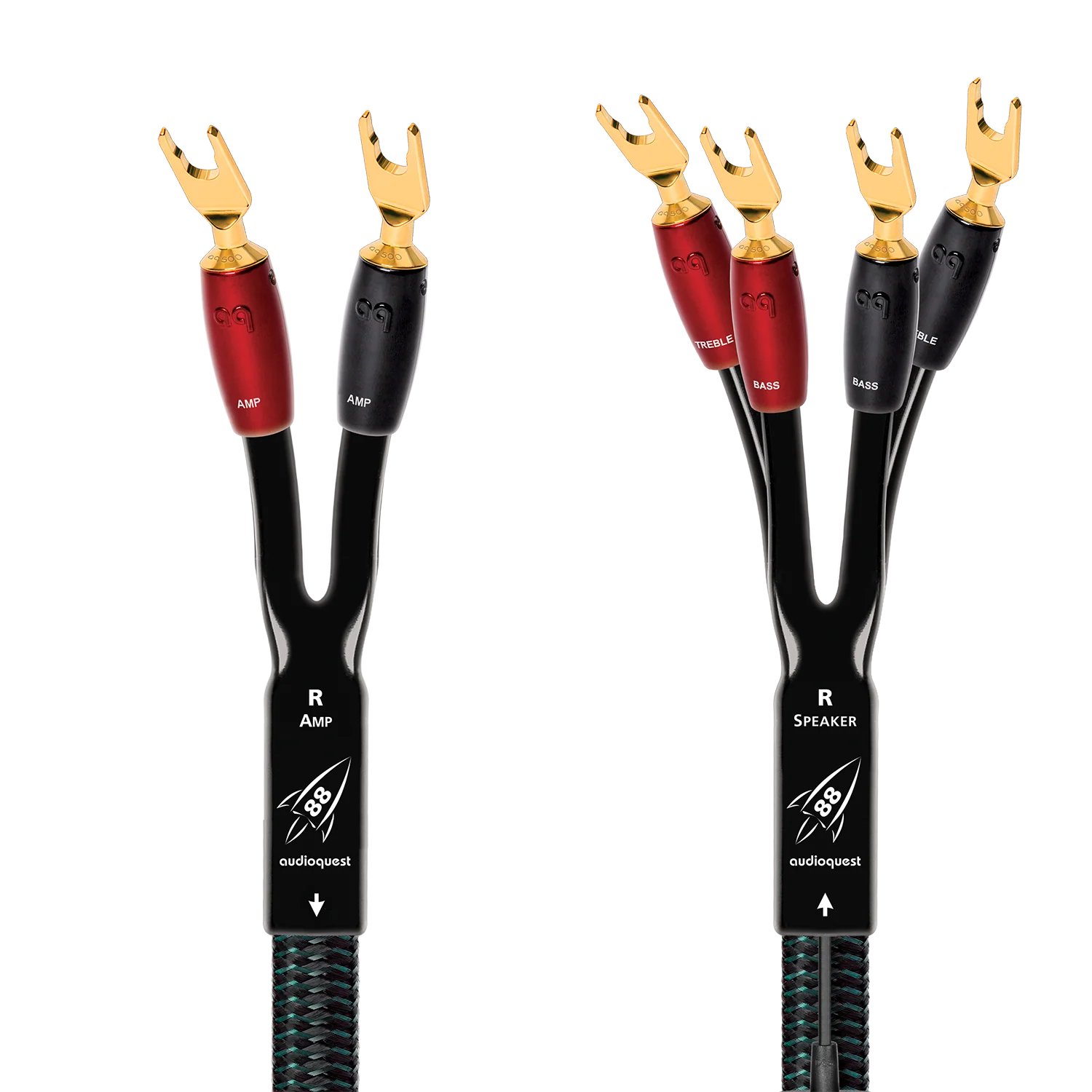 AudioQuest Rocket 88 Single BiWire Speaker Cable with SureGrip 500 - Image 8