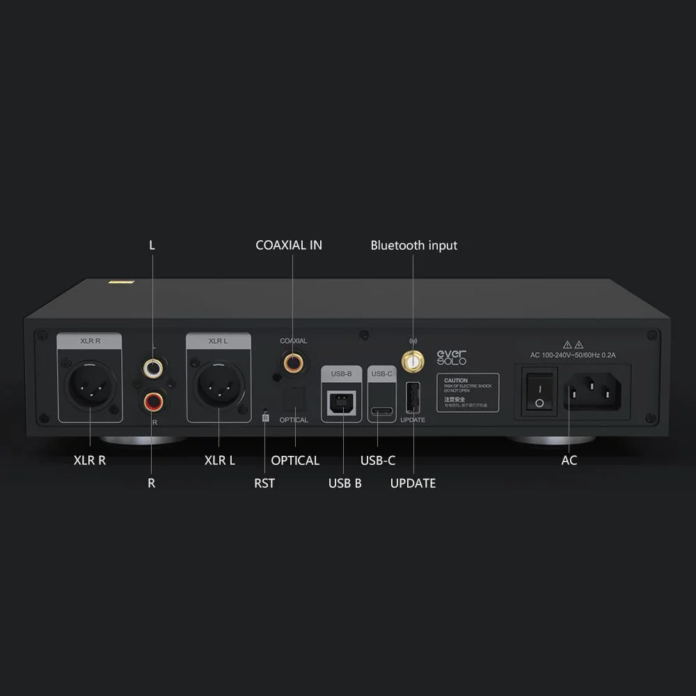 EverSolo DAC-Z8 DAC & Headphone Amplifier - Image 2