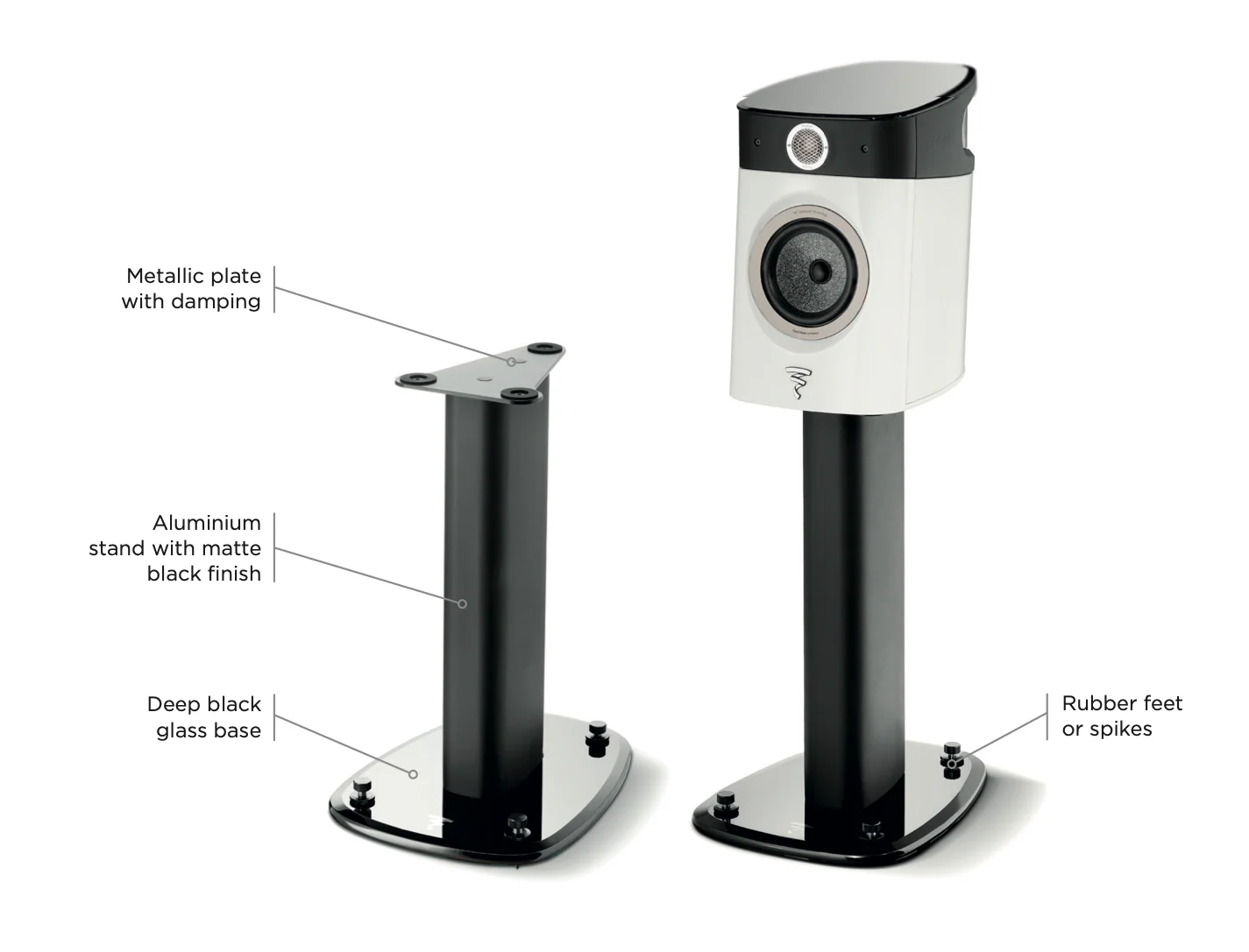 Focal Sopra N°1 & Sopra Center Stand (Each) - Image 6