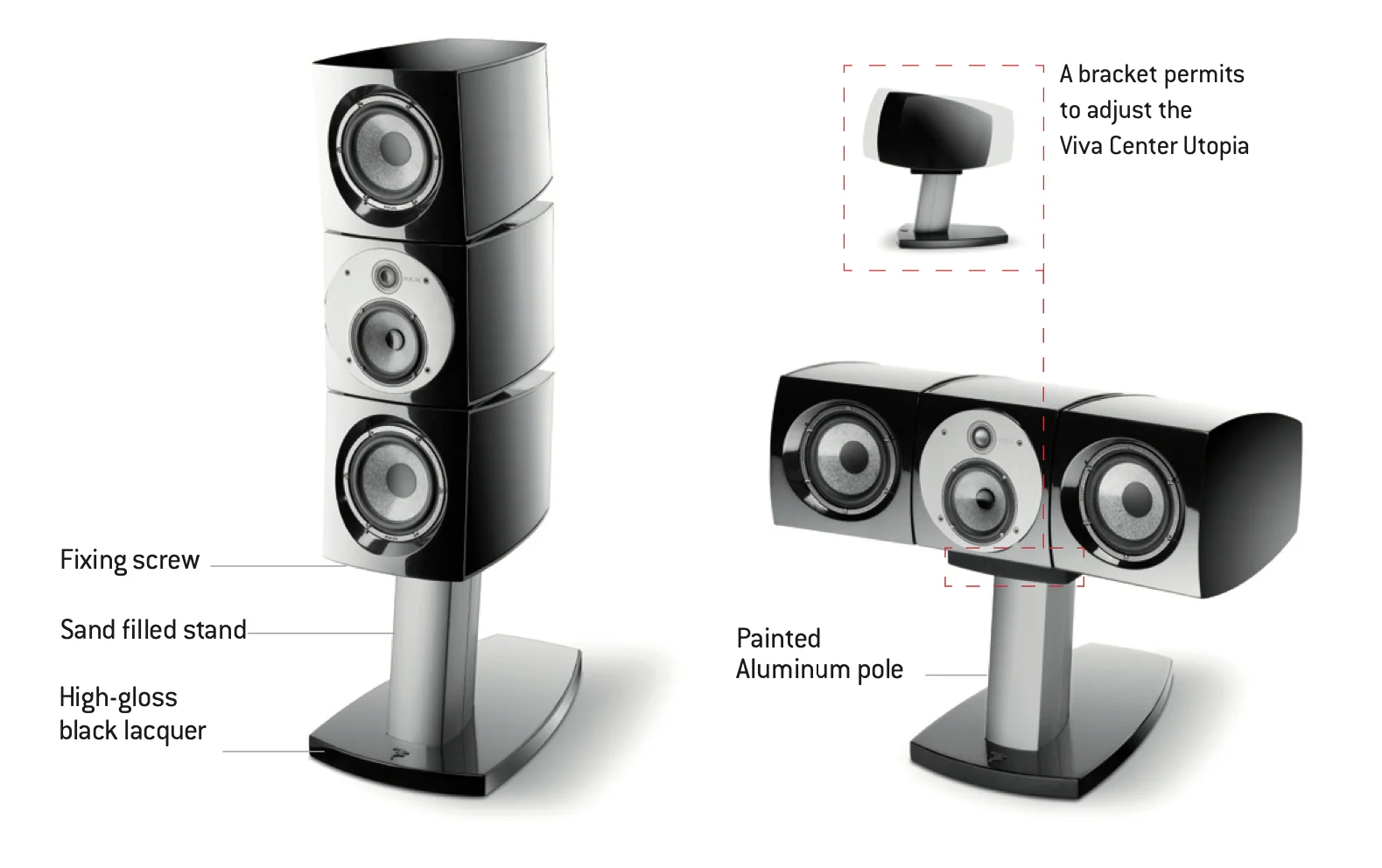Focal Stand Viva Utopia Colour Evo (Each) - Image 2