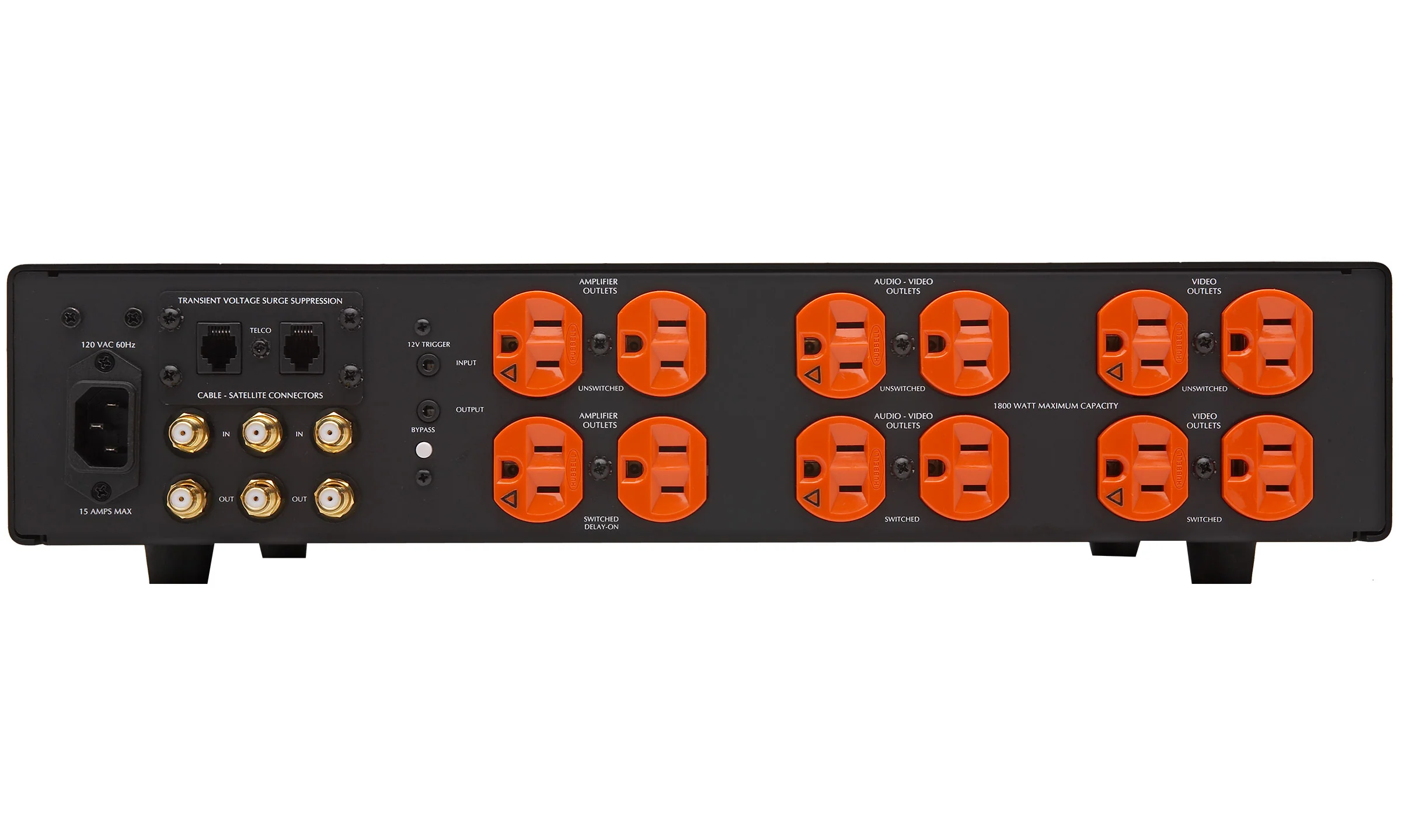 Furman Elite-15 PF i 13-Outlet Linear Filtering AC Power Source - Image 3
