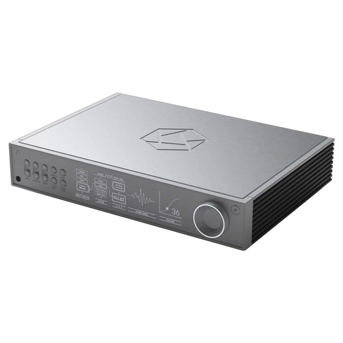 HiFi Rose RD160 DAC with Hidden Screen and High-Precision OCXO Clock