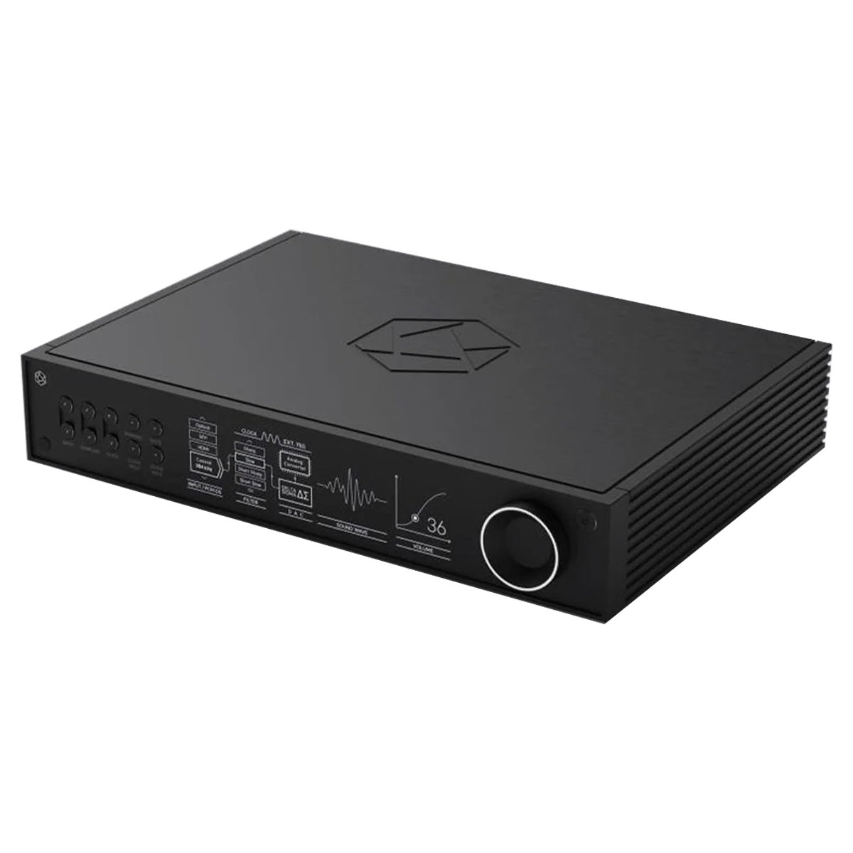 HiFi Rose RD160 DAC with Hidden Screen and High-Precision OCXO Clock - Image 2