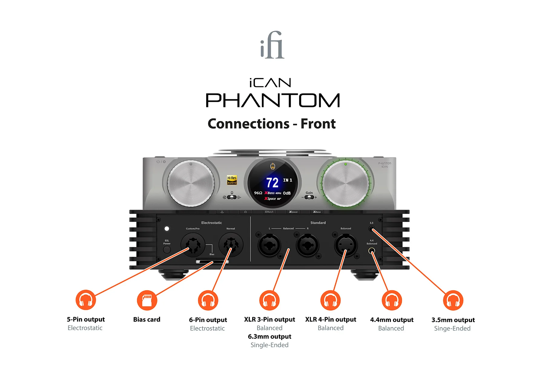 iFi Audio iCAN Phantom Reference Analog Headphone Amplifier - Image 3