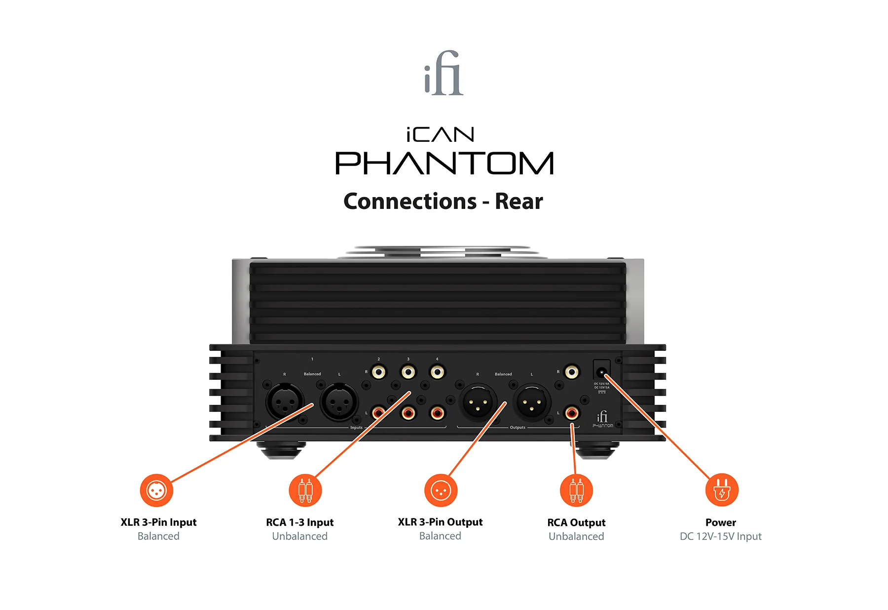 iFi Audio iCAN Phantom Reference Analog Headphone Amplifier - Image 4