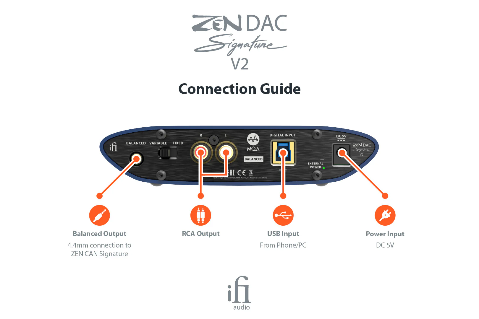 iFi Audio Zen DAC Signature V2 HiFi Desktop DAC - Image 4