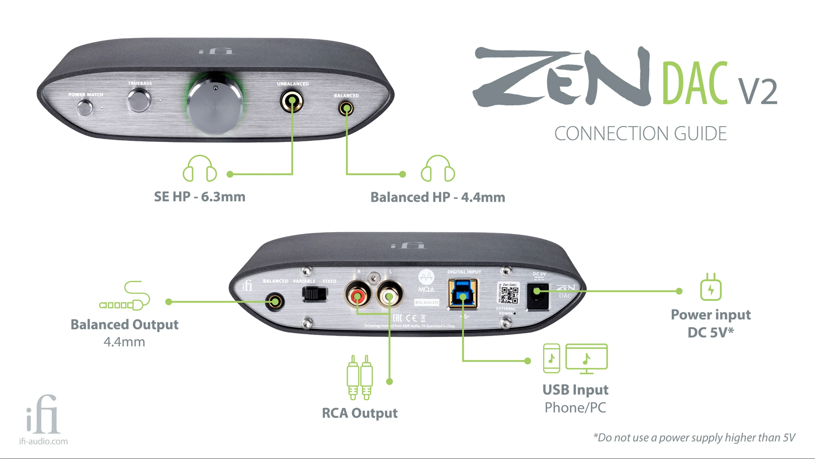 iFi Audio Zen DAC V2 Desktop USB DAC and Headphone Amplifier - Image 6