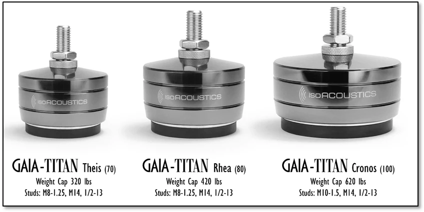 IsoAcoustics GAIA-TITAN Cronos Loudspeaker Isolation Feet - Max 620 lbs (Pack of 4) - Image 4