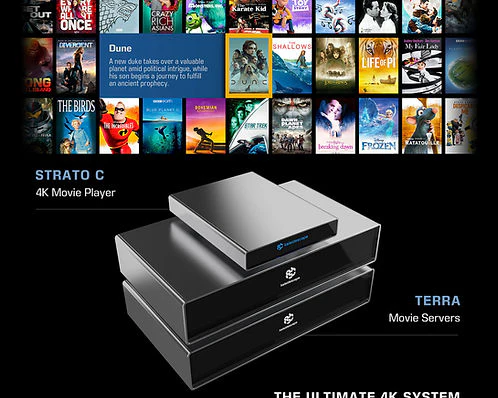 Kaleidescape The Ultimate 4K System - Image 2