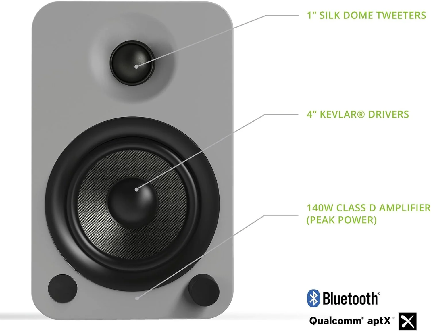 Kanto YU4 Powered Bookshelf Speakers (Pair) - Image 4