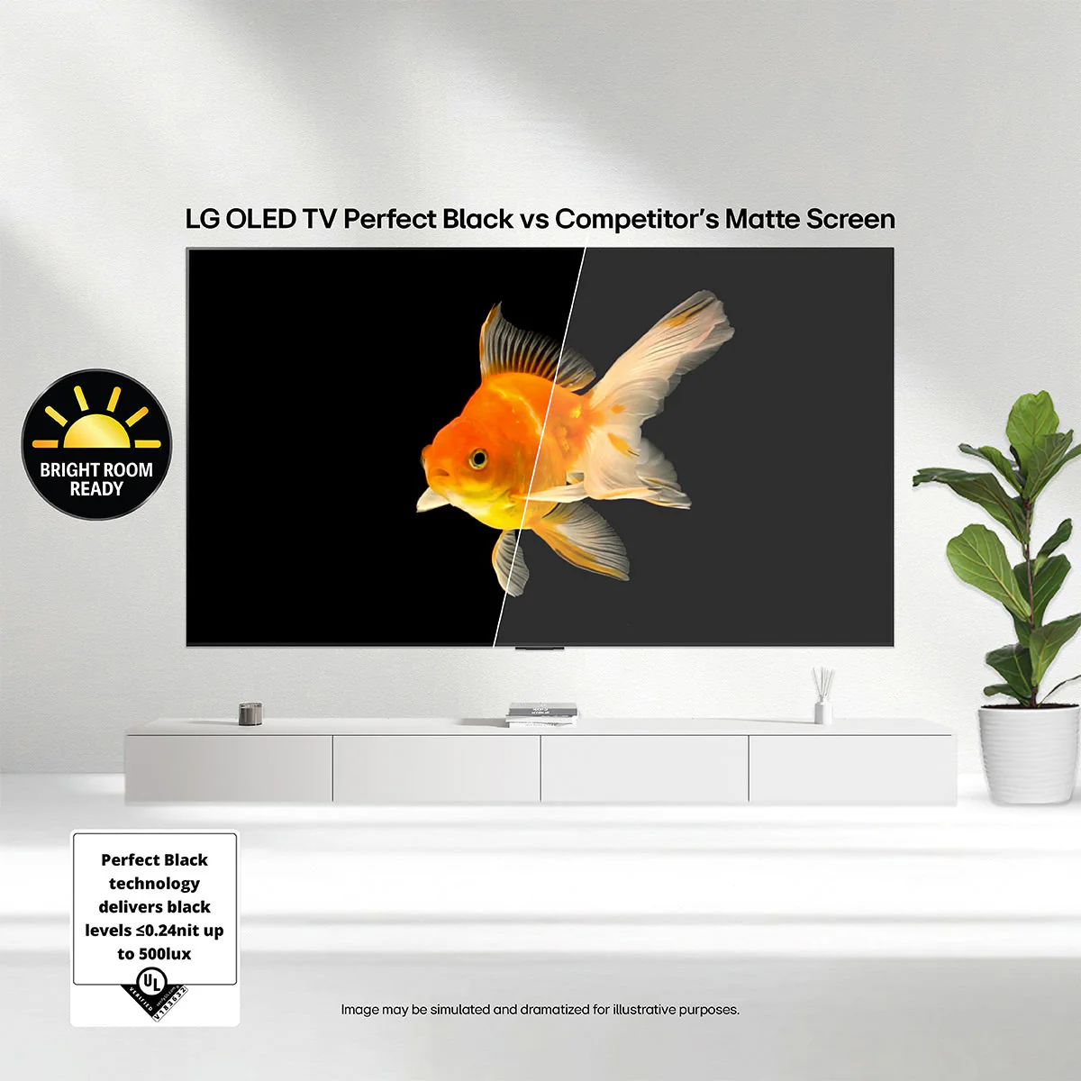 LG OLED evo AI C5 77 Inch 4K Smart TV - Image 19
