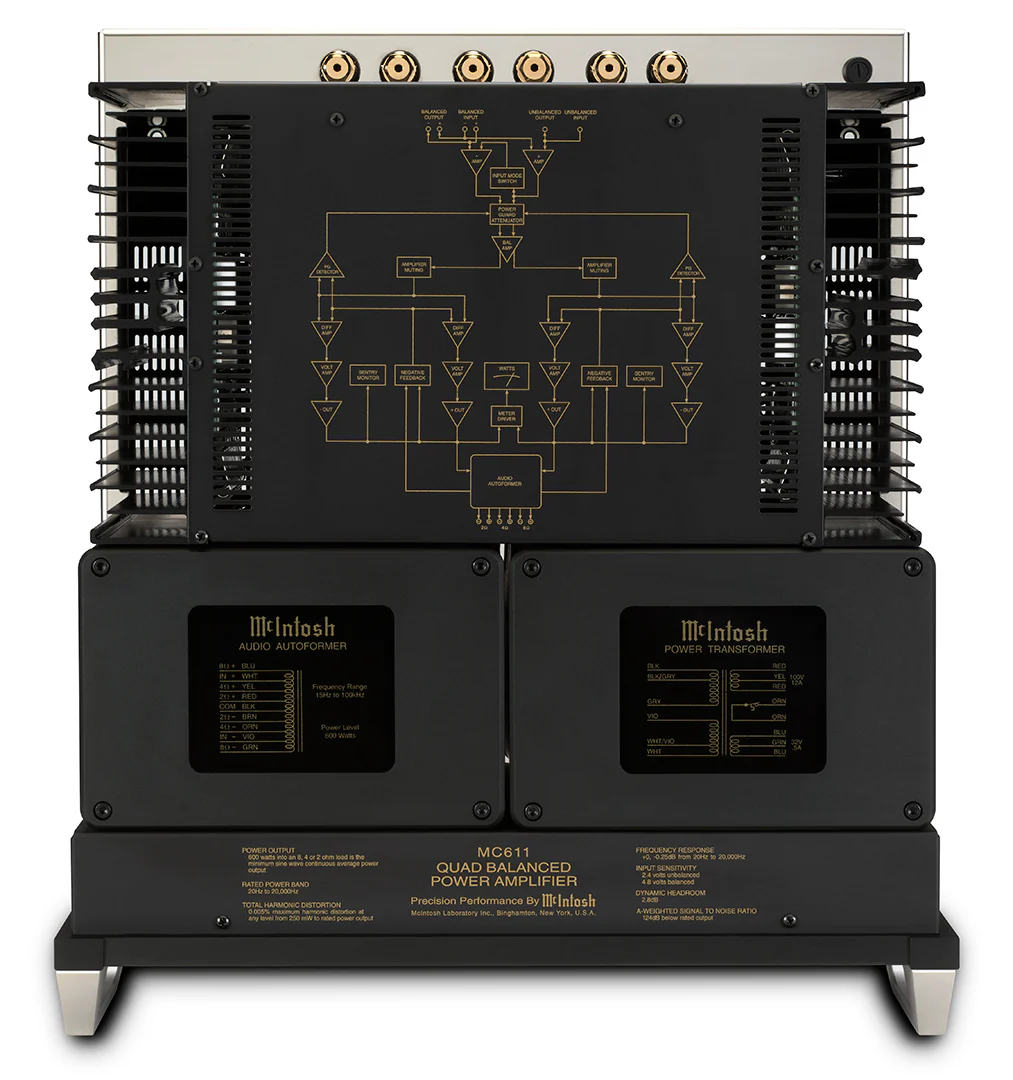 McIntosh MC611 1-Channel Solid State Amplifier (Black) - Image 5