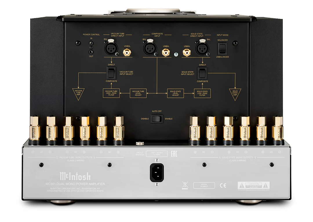 McIntosh MC901 1-Channel Dual Mono Amplifier (Black) - Image 8
