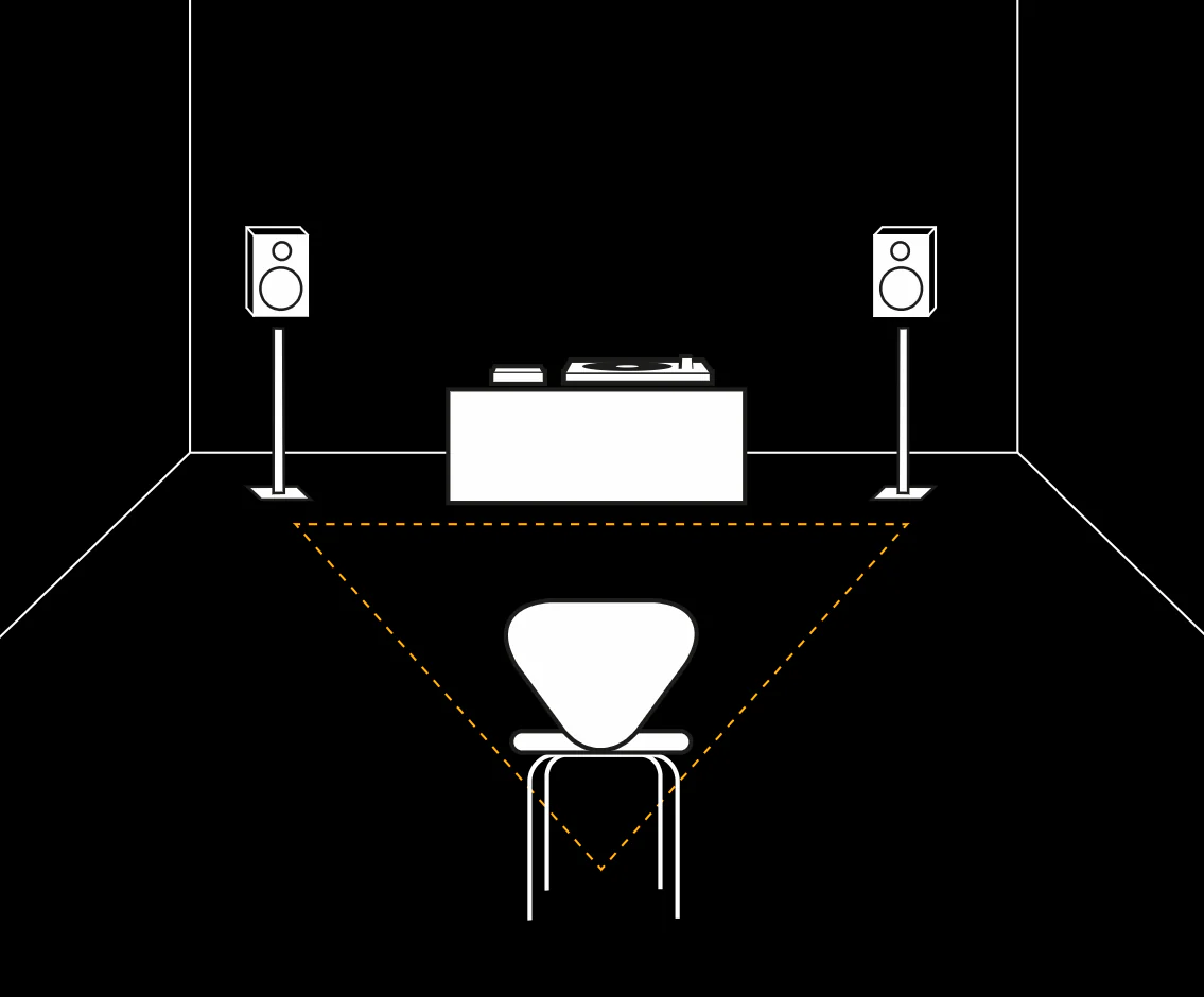 Pro-Ject Colorful Audio System w/ Turntable, Amplifier & Speakers - Image 6
