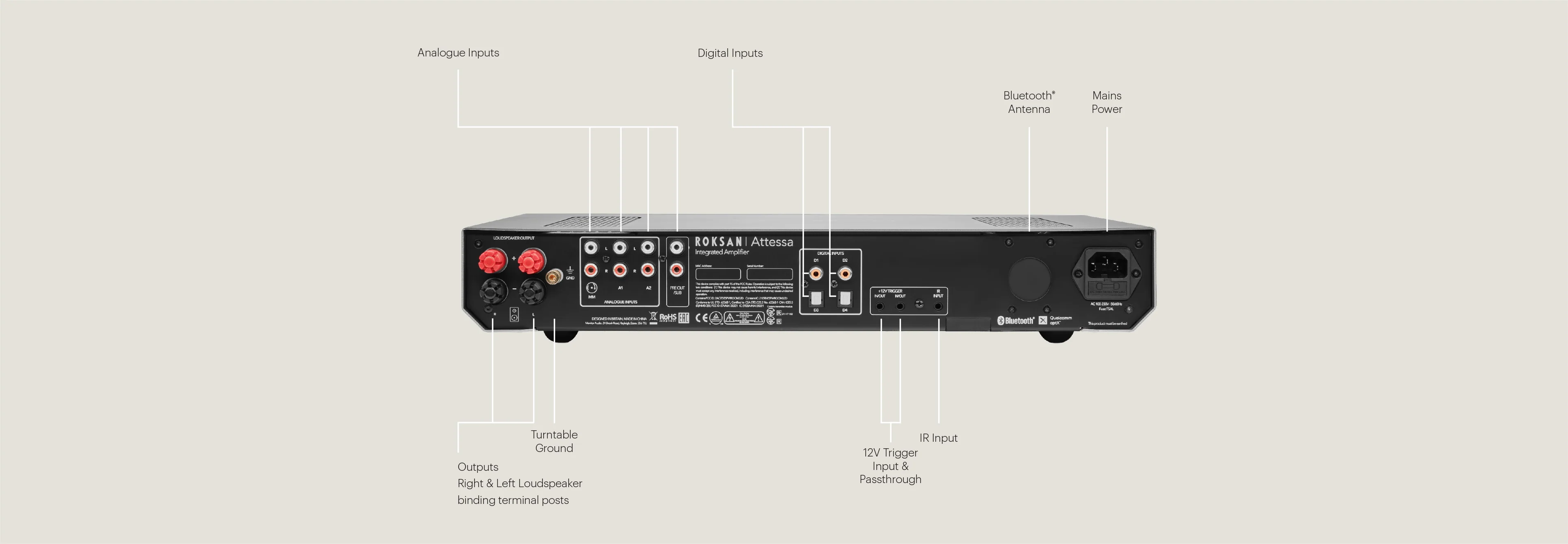 Roksan Attessa Integrated Amplifier - Image 9