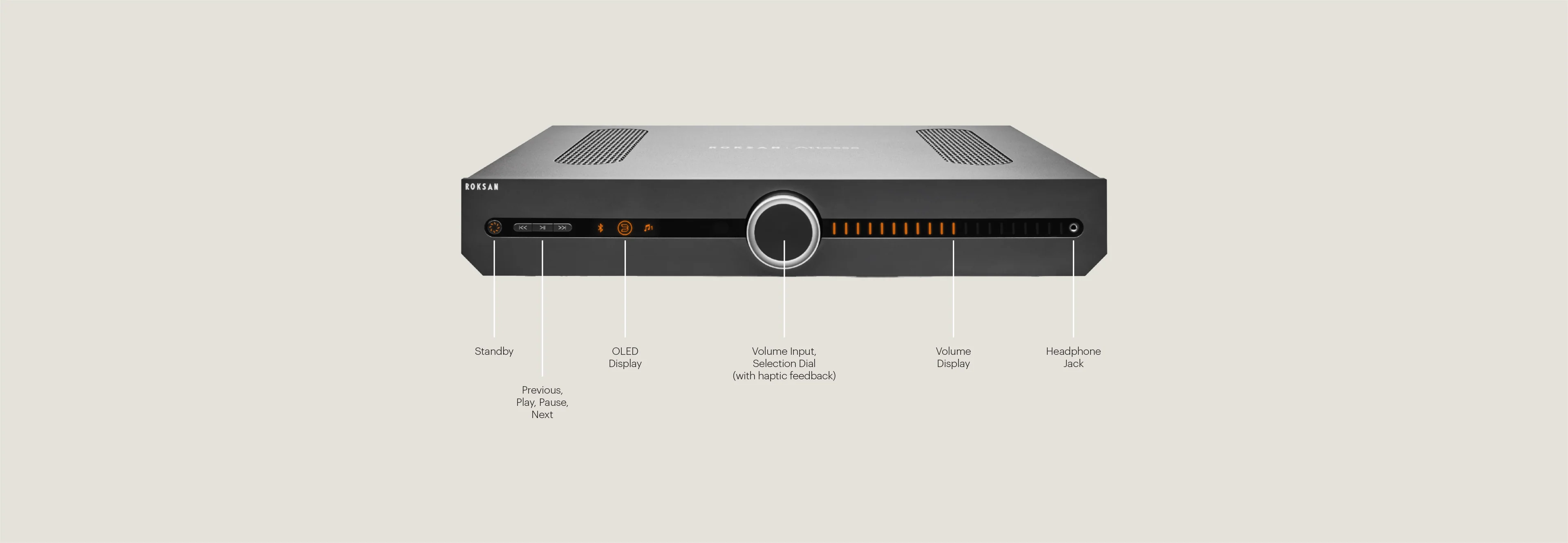Roksan Attessa Streaming Amplifier - Image 9