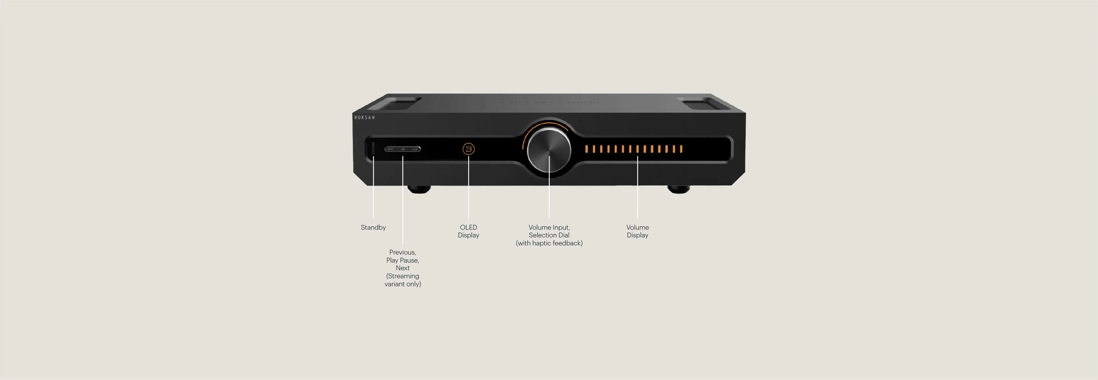 Roksan Caspian 4G Streaming Amplifier - Image 8