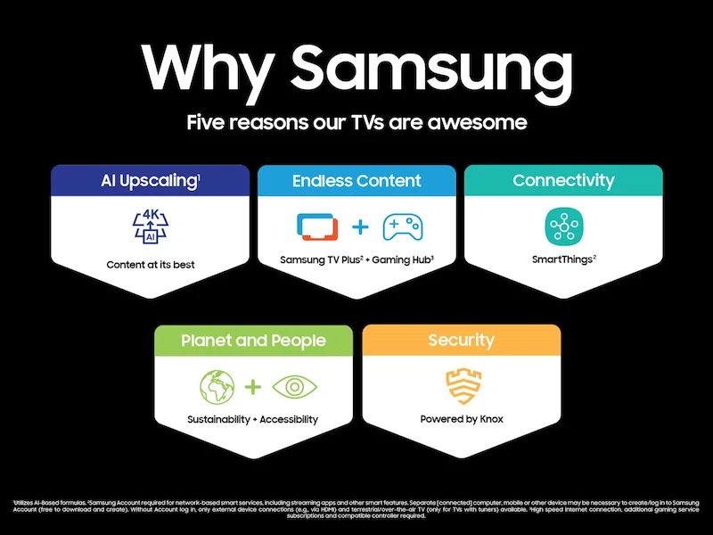 Samsung 55 Inch Class OLED S95D TV - Image 12
