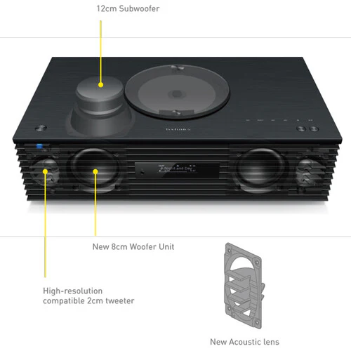 Technics SC-C70MK2 Ottava f Tabletop Network Radio and CD Player - Image 7